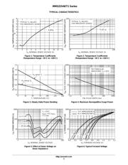 MMSZ10ET1G datasheet.datasheet_page 5