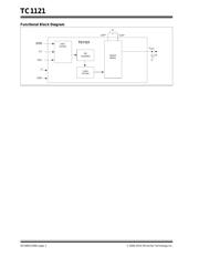 TC1121COA datasheet.datasheet_page 2