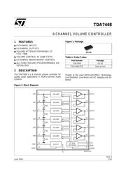 TDA7448 数据规格书 1