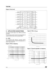 TDA7448 数据规格书 4