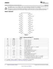 LMK00725PWR datasheet.datasheet_page 2