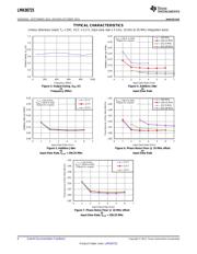 LMK00725PWR datasheet.datasheet_page 6