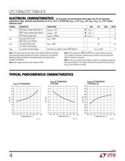 LTC1326IMS8 datasheet.datasheet_page 5