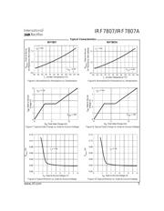 IRF7807 datasheet.datasheet_page 5