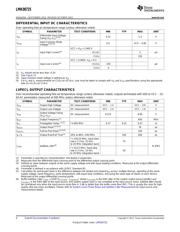 LMK00725PW datasheet.datasheet_page 4