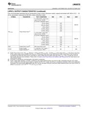 LMK00725PW datasheet.datasheet_page 5