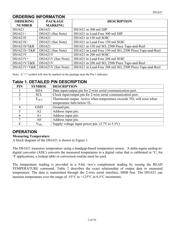 DS1621S/T&R+W datasheet.datasheet_page 2