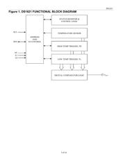 DS1621S/T&R+W datasheet.datasheet_page 3