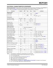 MCP3301-BI/SN 数据规格书 3