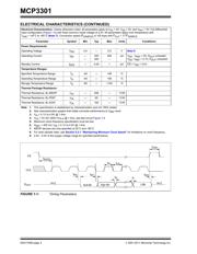 MCP3301-BI/SN 数据规格书 4