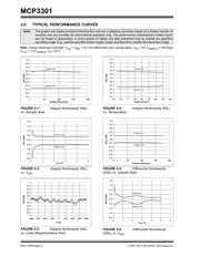 MCP3301-BI/MS datasheet.datasheet_page 6