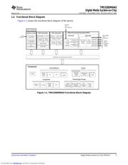 TMS320DM6443AZWT datasheet.datasheet_page 5
