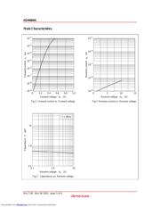 HSM88WK datasheet.datasheet_page 3