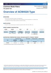 ACM4520-142-2P-T datasheet.datasheet_page 3
