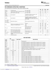 TAS5611PHD 数据规格书 4