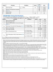 ADC081S051CIMF/NOPB 数据规格书 6