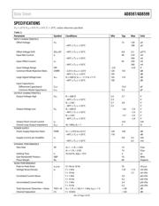 AD8599ARZ-REEL7 datasheet.datasheet_page 3