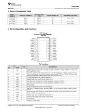 TLV320AIC3101IRHBT datasheet.datasheet_page 3