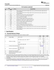 TPA3110D2PWPR datasheet.datasheet_page 4