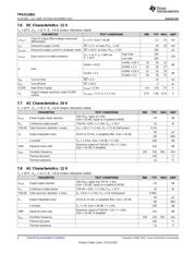 TPA3110D2EVM datasheet.datasheet_page 6