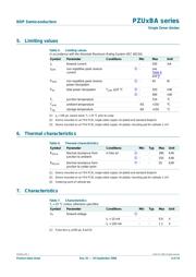 PZU27BA datasheet.datasheet_page 4