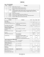 ADM1032ARMZ-2RL7 datasheet.datasheet_page 3