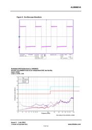 AL8806EV6 数据规格书 4