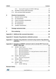 CR95HF-VMD5T datasheet.datasheet_page 3