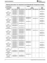 LM4040AIM3X-5.0 datasheet.datasheet_page 2