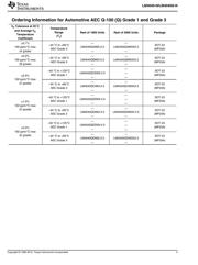 LM4040AIM3X-5.0 datasheet.datasheet_page 3