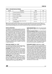 M28F101-150P1 datasheet.datasheet_page 3