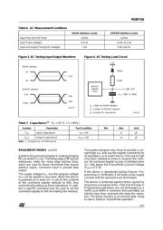 M28F101-150K1 datasheet.datasheet_page 5