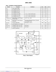 AMIS42665TJAA3L datasheet.datasheet_page 2