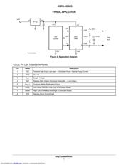 AMIS42665TJAA3L datasheet.datasheet_page 3