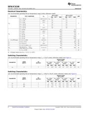 74LVC1G240DBVRE4 datasheet.datasheet_page 4