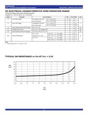 QS3VH245PAG8 数据规格书 3