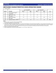 QS3VH245PAG8 datasheet.datasheet_page 5