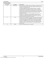 MIC3838 datasheet.datasheet_page 3