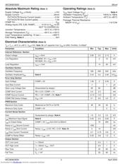 MIC3838 datasheet.datasheet_page 4