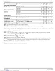 MIC3838 datasheet.datasheet_page 5