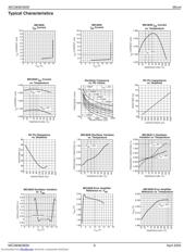 MIC3838 datasheet.datasheet_page 6