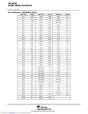 TMS320C82GGP60 datasheet.datasheet_page 6