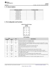 LM3530TMX-40/NOPB datasheet.datasheet_page 3