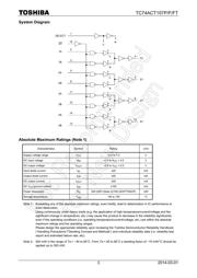 TC74ACT157F datasheet.datasheet_page 3