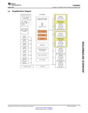 TPS6590376ZWSR datasheet.datasheet_page 3