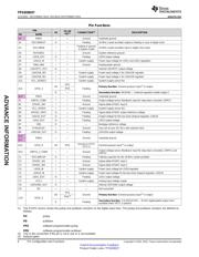 TPS6590377ZWSR datasheet.datasheet_page 6