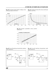 BYT261PIV-400 datasheet.datasheet_page 5