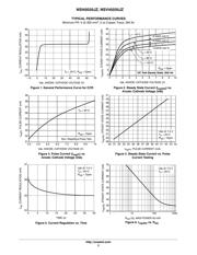 NSI45035JZT1G datasheet.datasheet_page 3