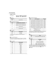 SFECF10M7EA00-R0 数据规格书 1