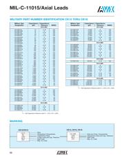 CK06BX223KTR1 datasheet.datasheet_page 4